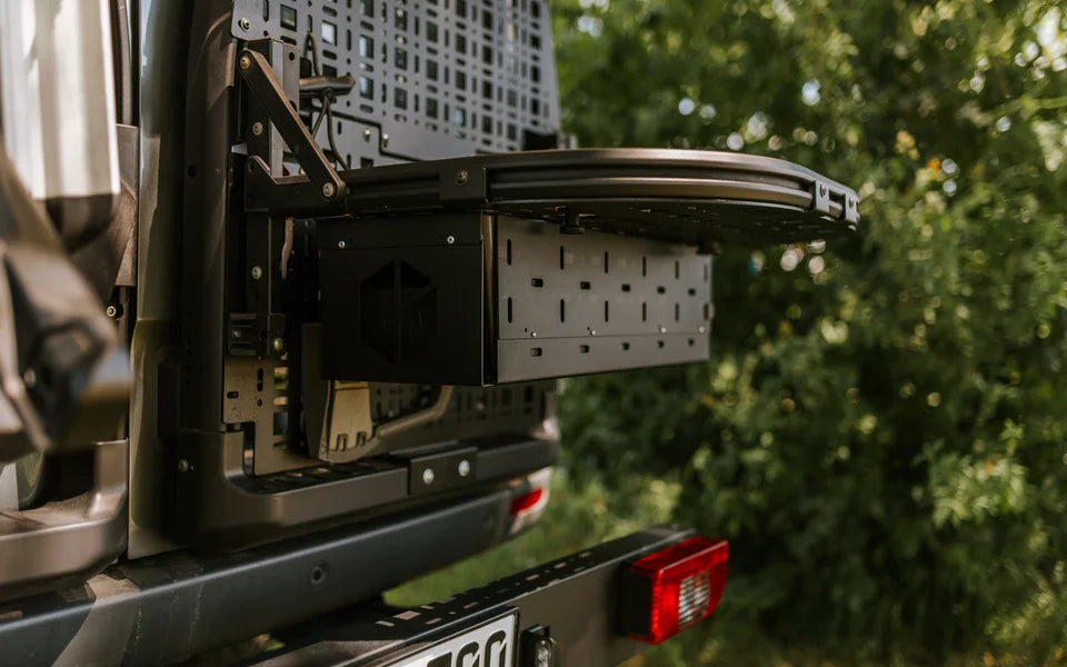 Backrack+ Thule-oprijblokken houder Camper-onderdelen.nl