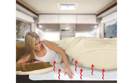 Hymer elektrische warmtedeken Camper-onderdelen.nl